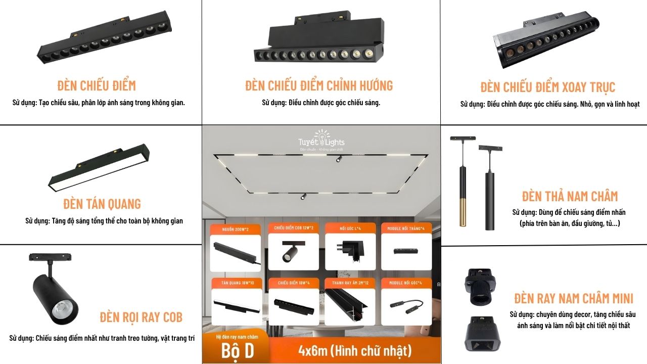 HỆ ĐÈN RAY NAM CHÂM SERIES 3.0